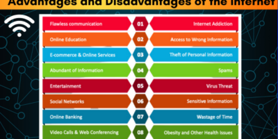 Advantage-vs-Disadvantage-of-internet.
