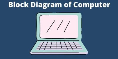 Block Diagram of Computer
